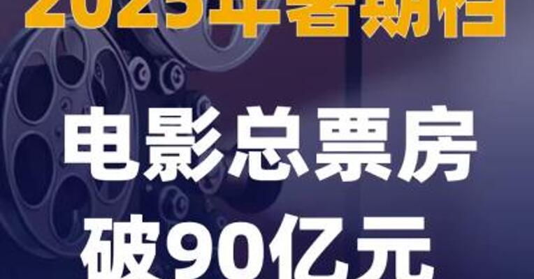 2025年暑期档电影总票房破90亿元