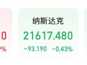 普京乘专机前往美国阿拉斯加州！俄总理提前返回莫斯科，国际油价下跌，黄金上涨