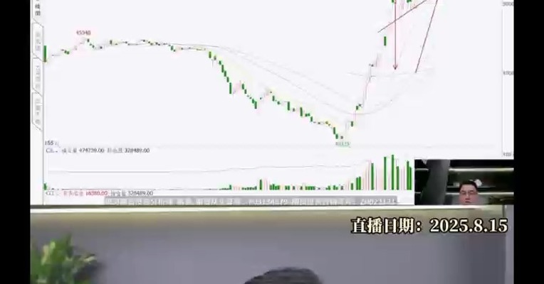 焦煤技术指标显强势，短期如何把握节奏？