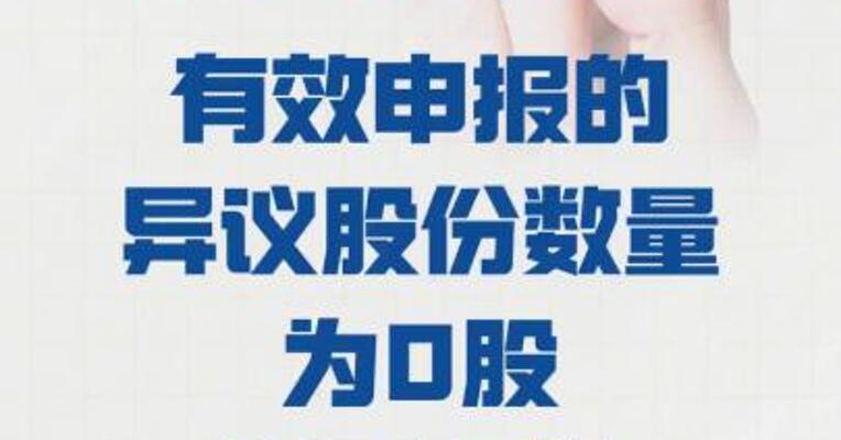 中国船舶： 有效申报的异议股份数量 为0股 股票复牌