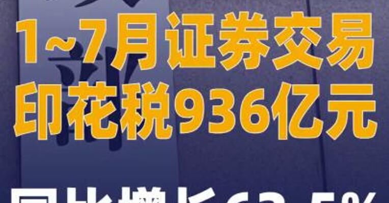 财政部： 1~7月证券交易印花税 936亿元 同比增长62.5%
