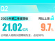 19705371.thumb_hs