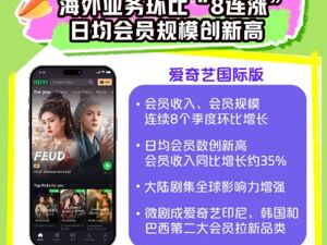 爱奇艺深入海外市场：多部古装剧集火爆全球   布局海外原创微剧制作