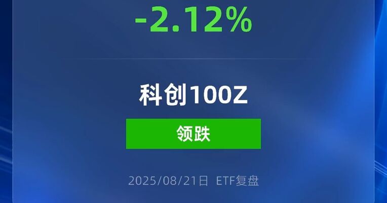科创100增强ETF跌超2%