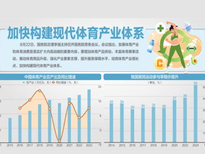 国务院：严厉打击骗补套补行为