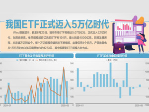 我国虚拟电厂总规模超3500万千瓦