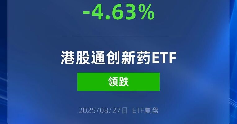 港股通创新药ETF跌超4%
