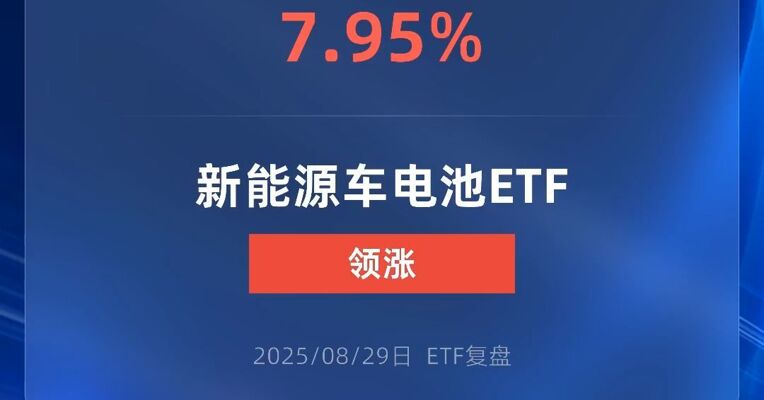 新能源车电池ETF涨近8%
