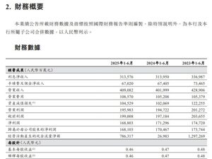 中国工商银行、农业银行、建设银行、中国银行、邮储银行、交通银行，发布重要公告！