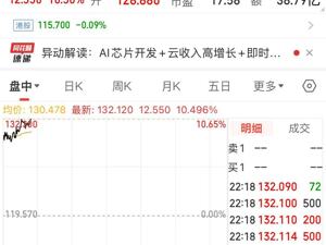 阿里深夜大爆发！股价飙涨12%，市值大增2500亿元！蒋凡：淘宝闪购月活用户数增长300%，预计未来三年带来1万亿元新成交