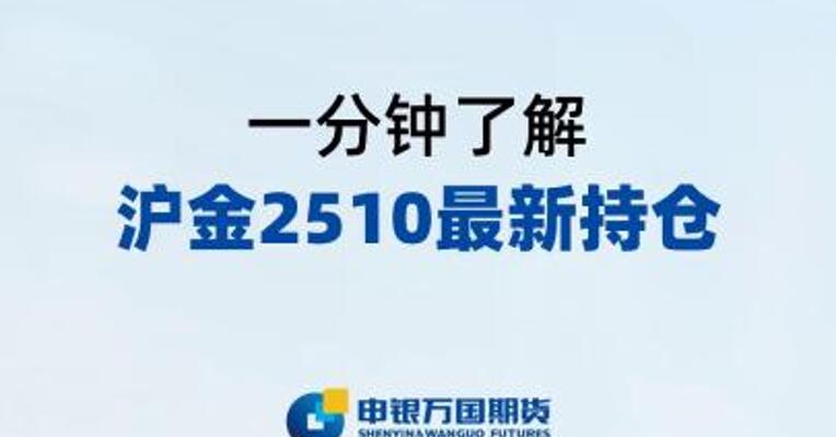 9月1日金银强势走强！一分钟了解黄金2510最新持仓