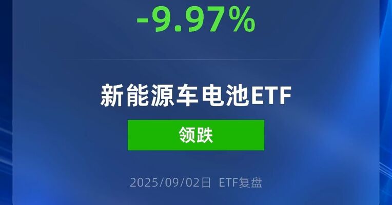 新能源车电池ETF跌停