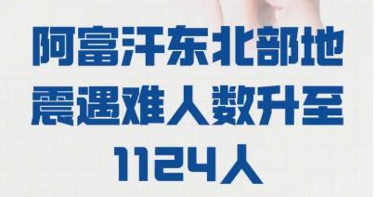 阿富汗东北部地震遇难人数 升至1124人