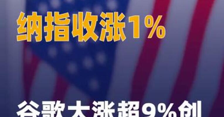 纳指收涨1% 谷歌大涨超9% 创纪录新高
