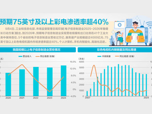 电子信息制造业稳增长方案来了！