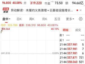 甲骨文突然飙涨40%，市值大增超2万亿元！埃里森财富单日暴增近千亿美元，逼近全球首富马斯克！发生了什么？