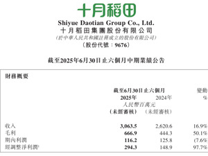 被调出港股通后， 十月稻田或迎来“错位”时刻