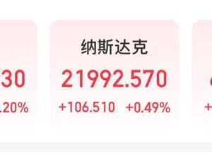 纳指再创历史新高！中国资产大涨，蔚来涨超6%，阿里巴巴涨超4%！重磅数据公布，交易员预计：美联储将降息