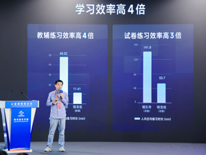 错因讲解相似度超90分  小猿AI服贸会用数据凸显教育AI实力