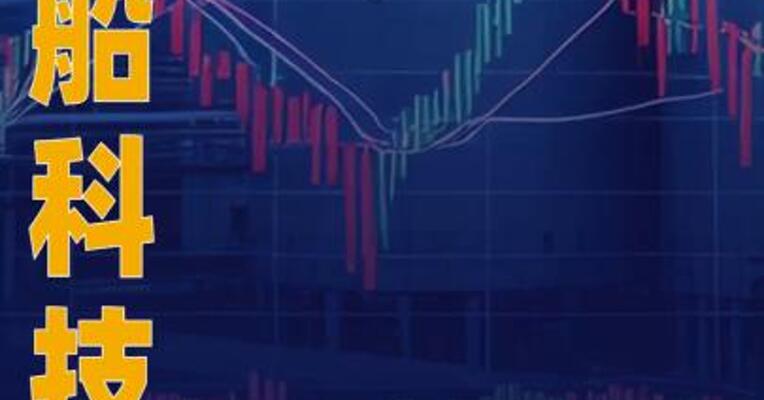 中船科技：签订约4000万美元/年绿色甲醇销售合同