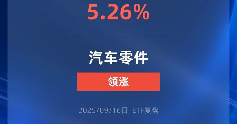 汽车零部件ETF涨超5%