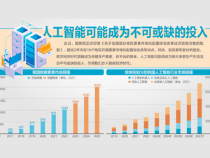 事关放宽落户、农村产权抵押、境外人才执业……发改委专家详解要素配置重大改革