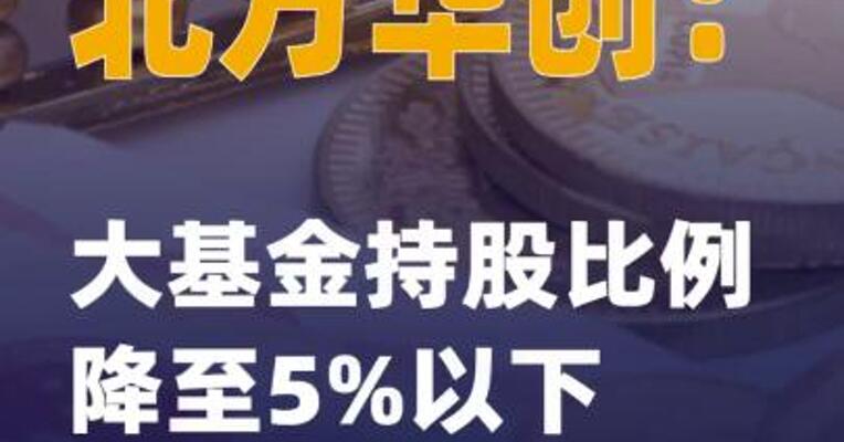 北方华创：大基金持股比例降至5%以下