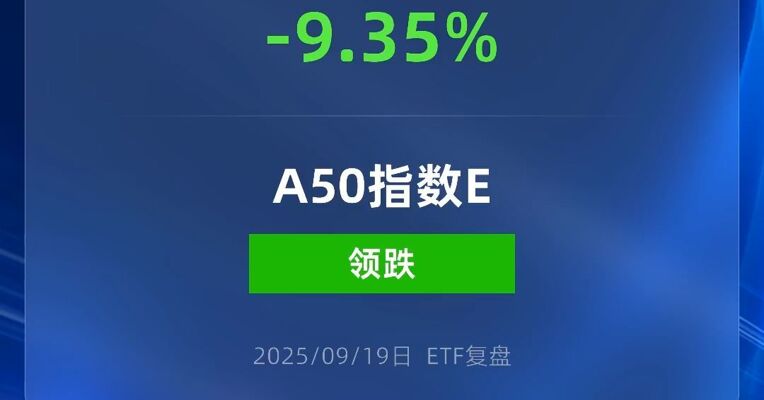 中证A50ETF招商跌超9%