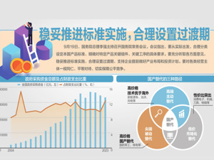 国务院：合理分类设定本国产品标准