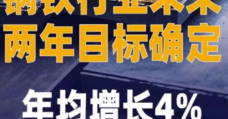钢铁行业未来两年目标确定： 年均增长4% 严禁新增产能