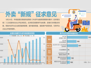 我国在世贸组织当前和未来谈判中 将不寻求新的特殊和差别待遇
