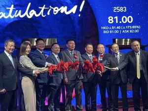 港交所又“挤爆”了！紫金黄金国际、西普尼、博泰车联同日上市，募资总额超260亿港元