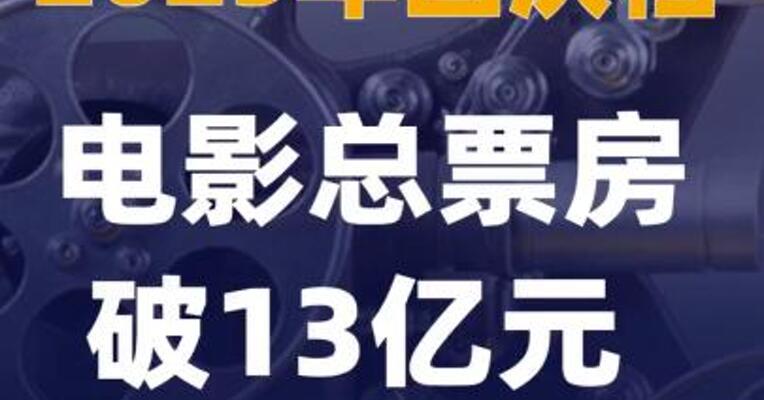 2025年国庆档电影总票房破13亿元