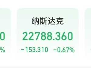 特斯拉市值一夜蒸发超4600亿元！“精简版”Model Y亮相：售价39990美元！黄金创历史新高