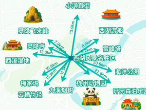 5秒钟，AI生成两套假期旅行方案