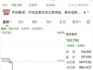涉嫌违反反垄断法，高通公司被市场监管总局立案调查！公司股价盘前直线下跌