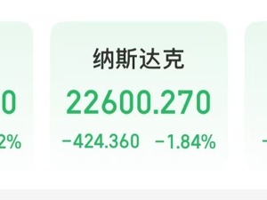 深夜！美股直线跳水，国际油价大跌