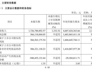 寒武纪最新业绩公布，营收大增2386.38%！“牛散”章建平加仓，成第五大股东