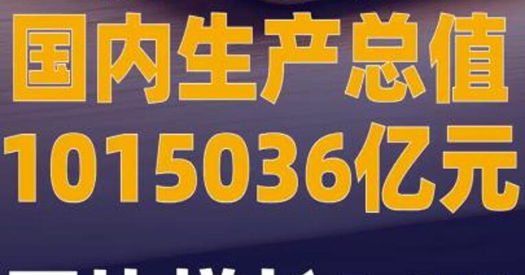 前三季度国内生产总值1015036亿 元 同比增长5.2%