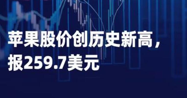 苹果股价创历史新高，报 259.7美元