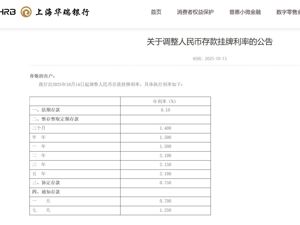 多家银行发布公告：下调存款利率！