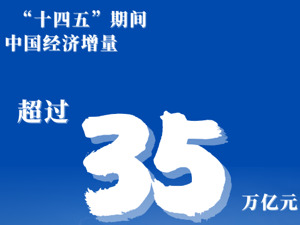 特稿丨这5年，中国为全球发展贡献了什么