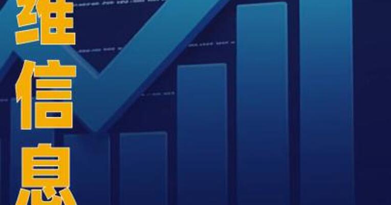 拓维信息：前三季度净利润同比增长852%