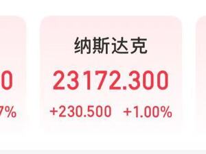 美股三大指数盘中均创历史新高！芯片股集体走强，AMD涨近7%！美国最新CPI数据公布