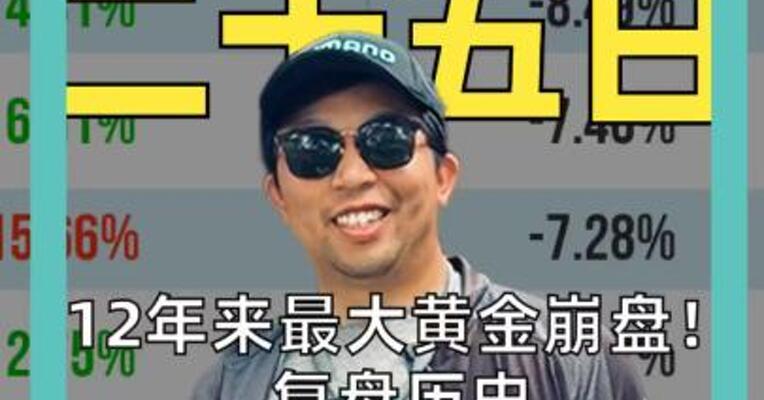 12年来最大黄金崩盘！ 复盘历史14次单日大跌 后市走势