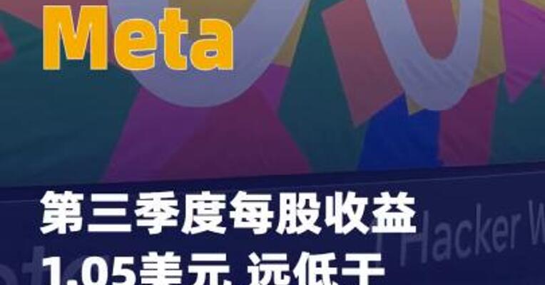 Meta第三季度每股收益 1.05美元 远低于去年同期 水平