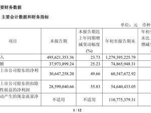 上纬新材，最新公告！