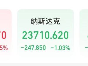 Meta大跌超12%，市值蒸发超1.6万亿元！发生了什么？铜期货一度跌超4%