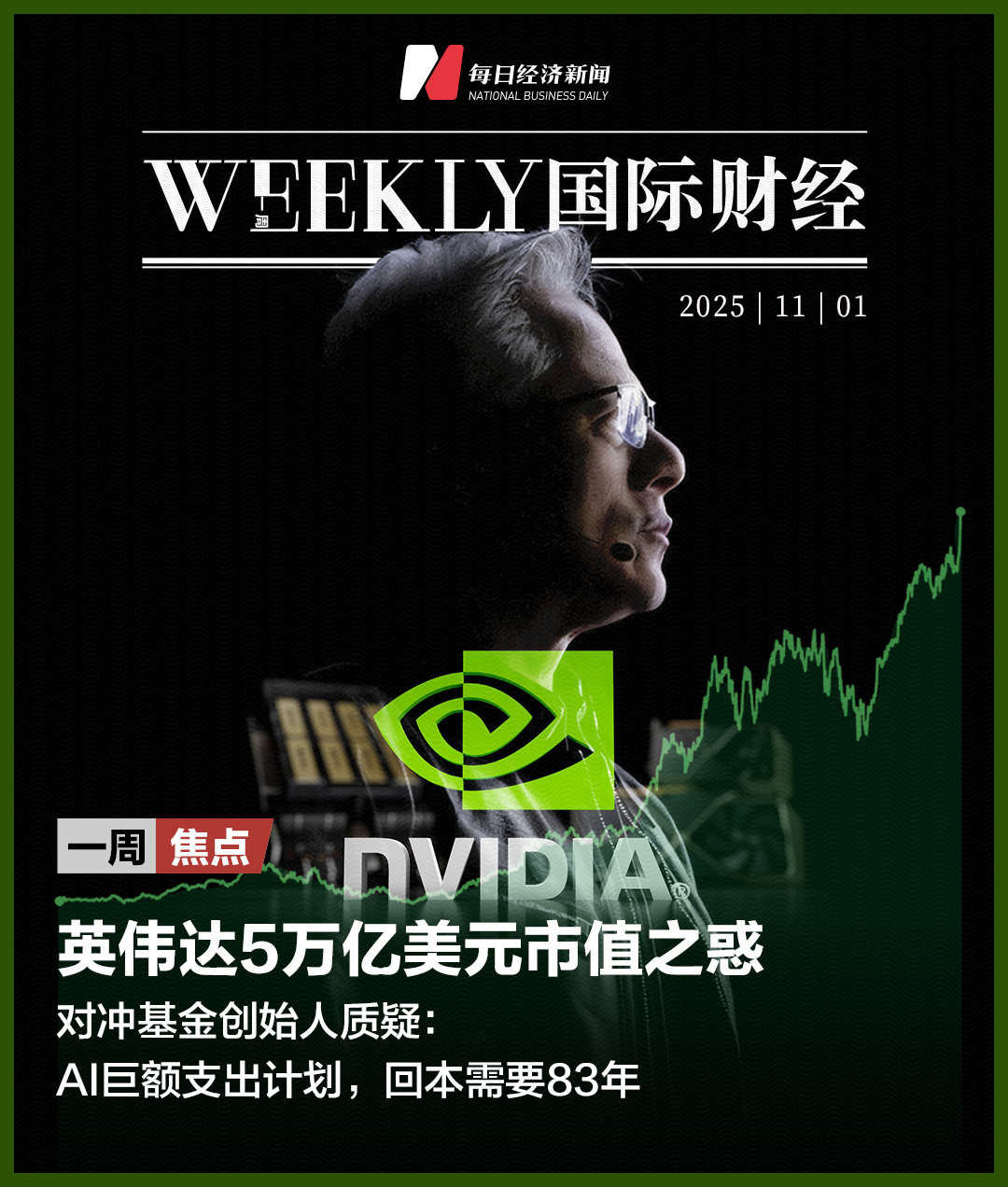 每日經濟新聞