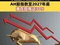 高盛：中國股市正邁進增長期 AH股指數(shù)至2027年底潛在回報達30%